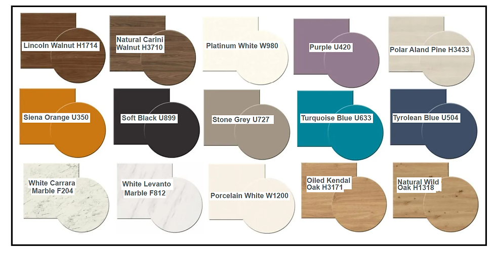 Thumbnail: Seatable Egger Examples 3