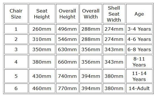 Thumbnail: Seatable-ST-UK-Educational-Chair-Sizes