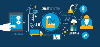 Factory Automation: How IoT can accelerate production and reduce downtime?