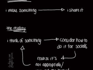 a diagram of what I want vs the reality of posting online. what i want is to make something and then share it. the reality is that i think of something, consider how to do it for socials, realize it's not appropriate or will get me buried, and then the cycle repeats.