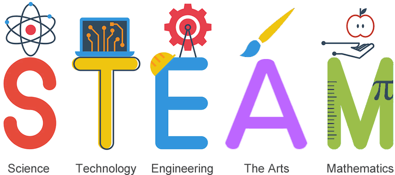 STEAM