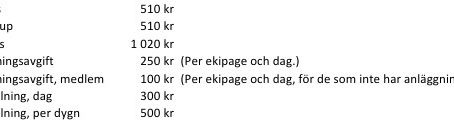Sugar Cup och terrängträning 13-14 september
