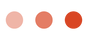 BIS dots
