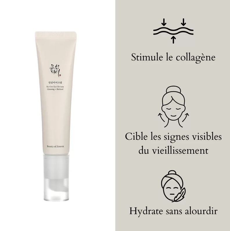 Miniature : REVIVE EYE CREAM - GINSENG+ RETINAL