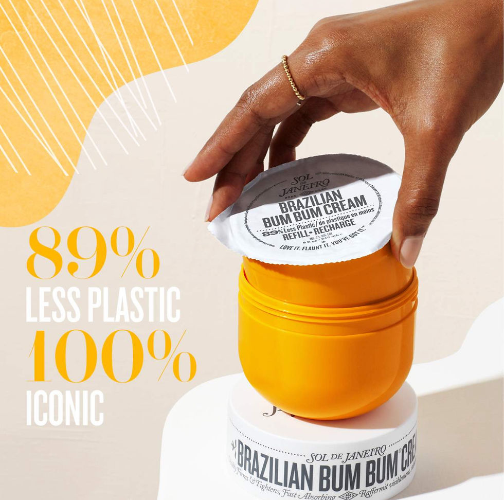 Thumbnail: SOL DE JANEIRO Brazilian Bum Bum Cream 1.5 oz/ 50g (Travel Size),Award Winning