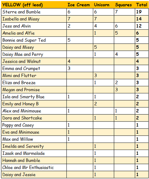 FINAL - Yellow.png