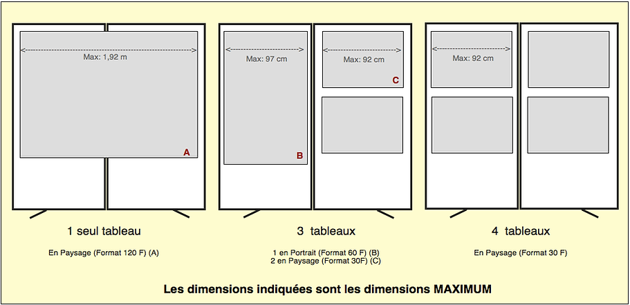 Dimension MaximumTableaux.png