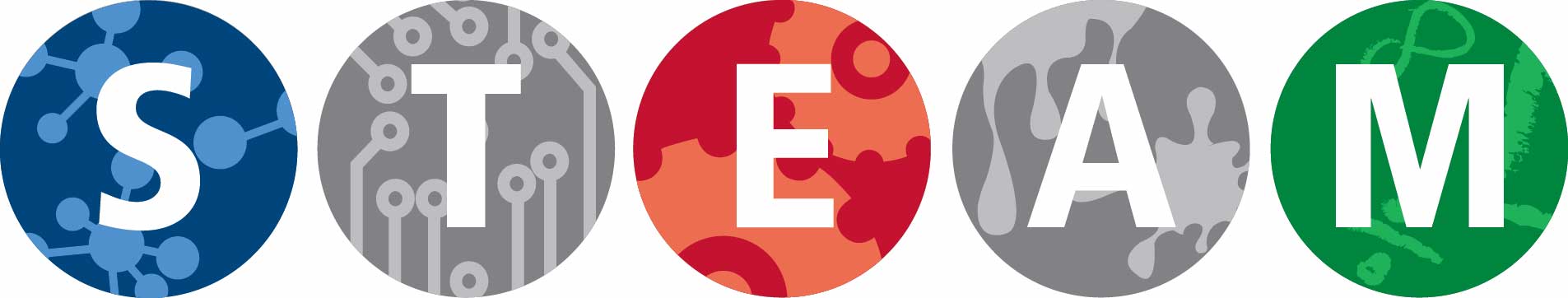 STEAM logo highlighting Science, Technology, Engineering, Art, and Math to represent kits covering all five disciplines.