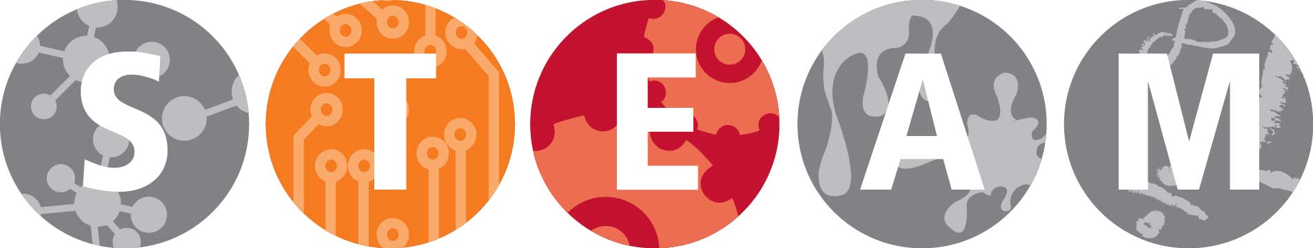 STEAM logo highlighting Science, Technology, Engineering, Art, and Math to represent kits covering all five disciplines.