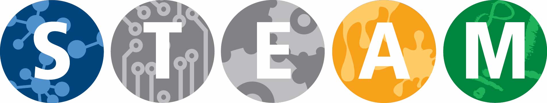 STEAM subjects covered: Science, Art, Math