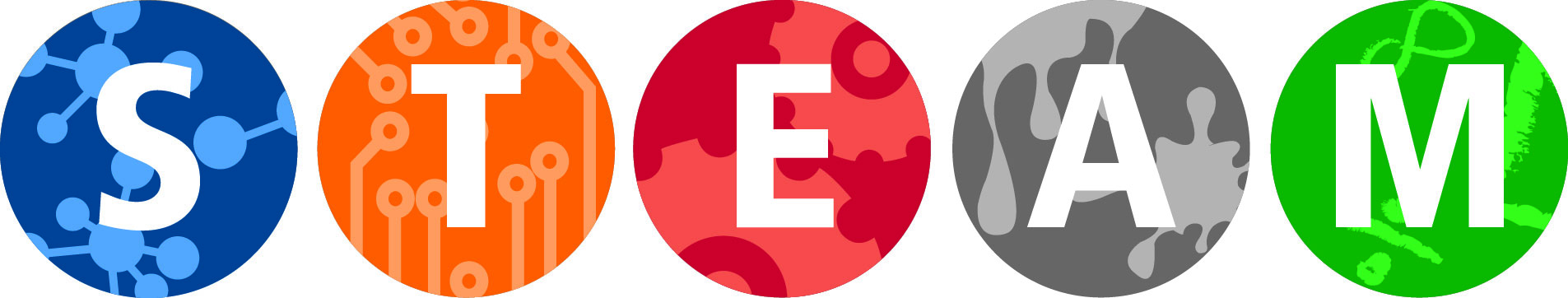 STEAM subjects covered: Science, Technology, Engineering, Math