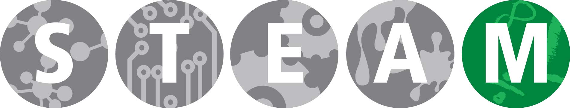STEAM logo highlighting Science, Technology, Engineering, Art, and Math to represent kits covering all five disciplines.