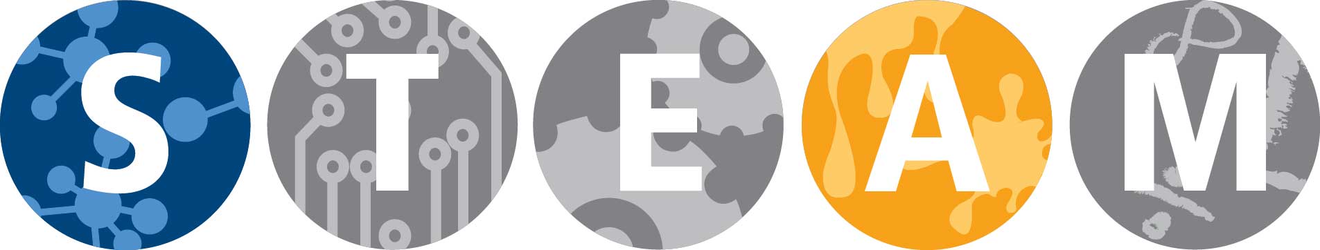 STEAM logo highlighting Science, Technology, Engineering, Art, and Math to represent kits covering all five disciplines.