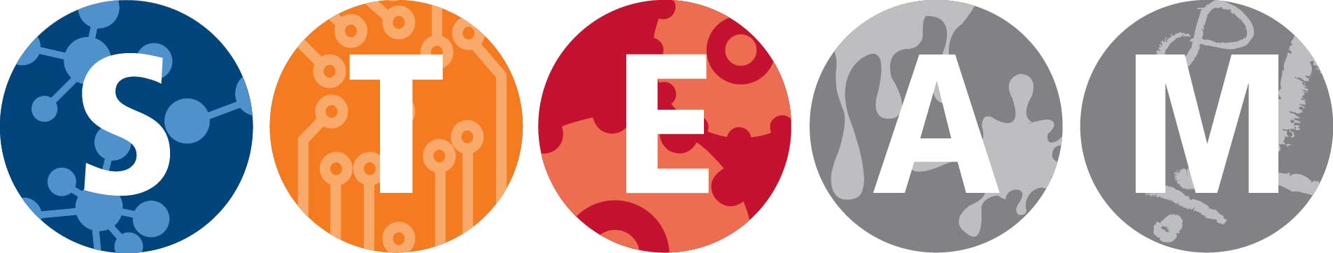 STEAM subjects covered: Science, Technology, Engineering