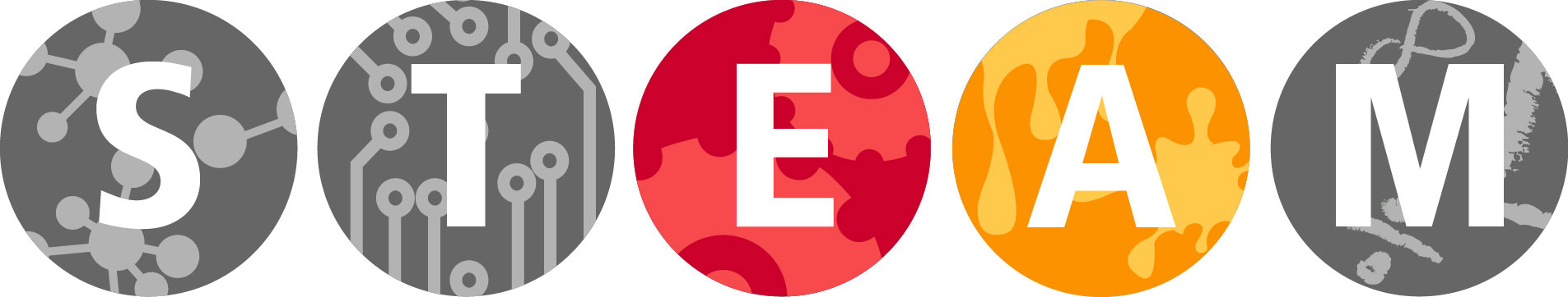 STEAM logo highlighting Science, Technology, Engineering, Art, and Math to represent kits covering all five disciplines.