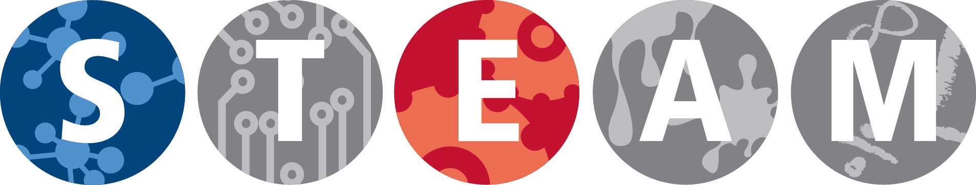 STEAM logo highlighting Science, Technology, Engineering, Art, and Math to represent kits covering all five disciplines.