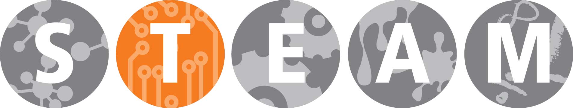 STEAM logo highlighting Science, Technology, Engineering, Art, and Math to represent kits covering all five disciplines.