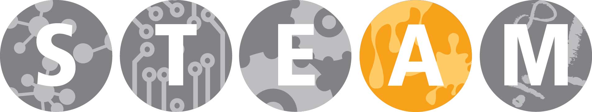 STEAM logo highlighting Science, Technology, Engineering, Art, and Math to represent kits covering all five disciplines.