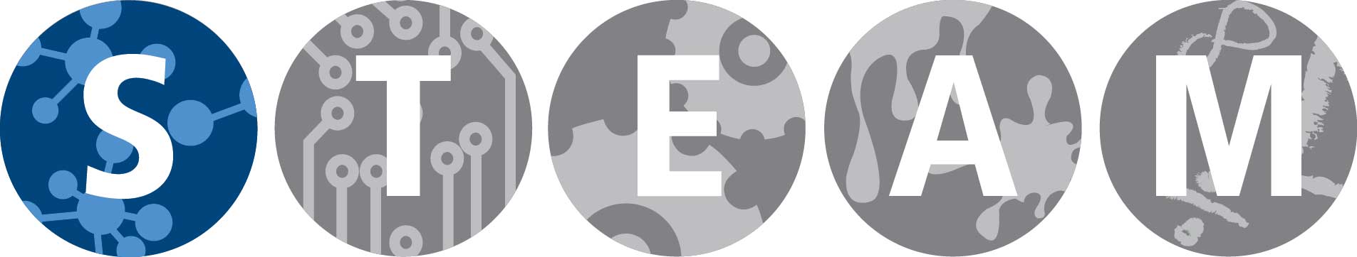 STEAM logo highlighting Science, Technology, Engineering, Art, and Math to represent kits covering all five disciplines.