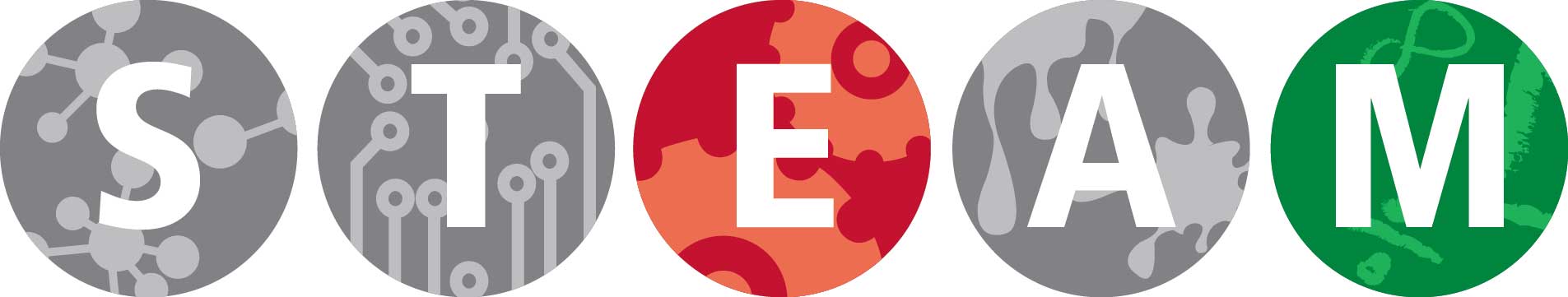 STEAM logo highlighting Science, Technology, Engineering, Art, and Math to represent kits covering all five disciplines.