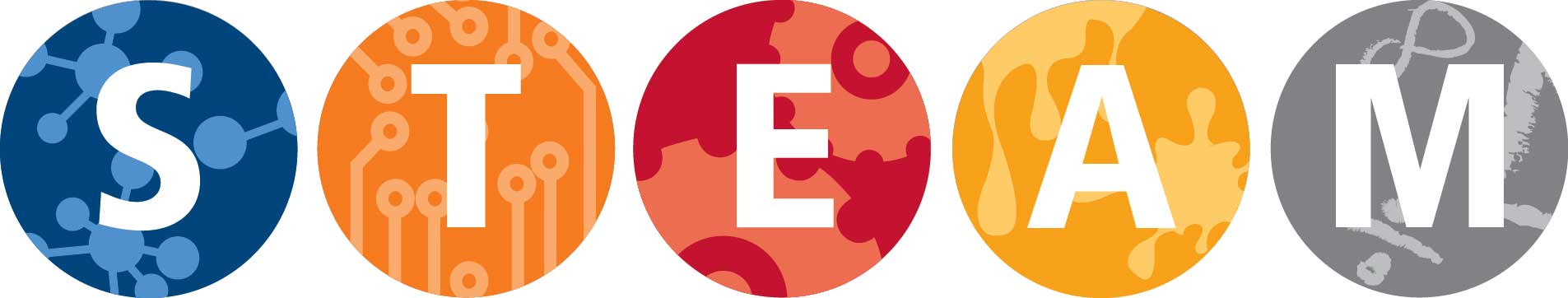 STEAM logo highlighting Science, Technology, Engineering, Art, and Math to represent kits covering all five disciplines.