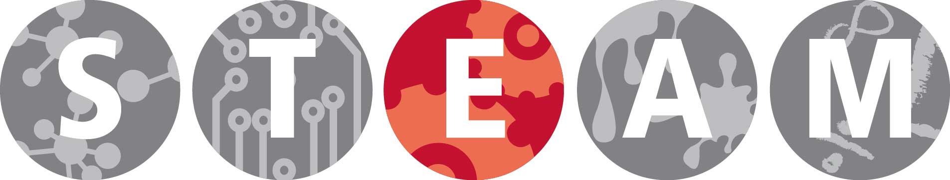 STEAM logo highlighting Science, Technology, Engineering, Art, and Math to represent kits covering all five disciplines.
