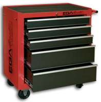 Tool Boxes