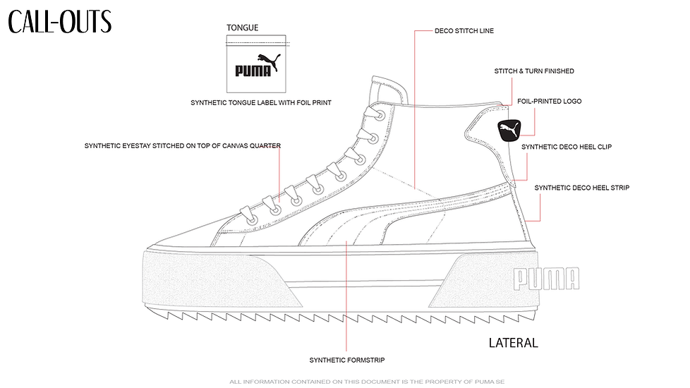 KAIA MID PLATFORM PORTFOLIO BOARDS-04.png