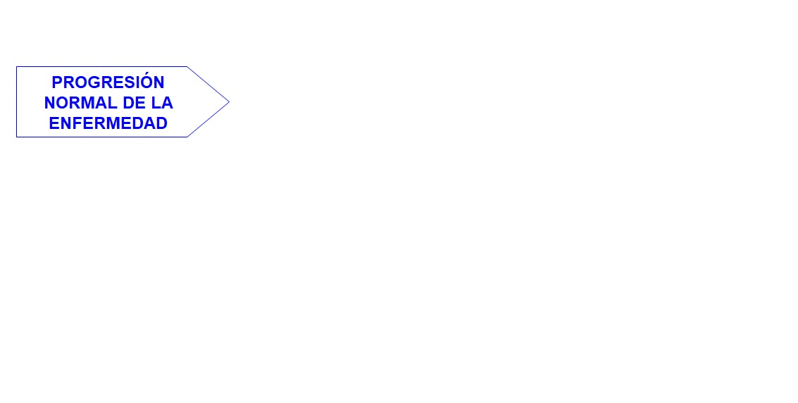 DISTANCIAMIENTO.gif