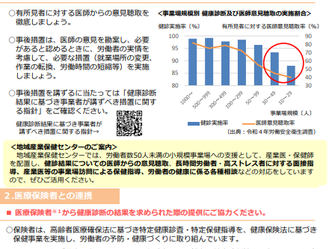 健康診断とその後のフォロー、行っていますか?
