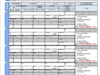 病気で長期療養に入る方などのために、社会保険料を改定できる制度が始まります_20270101から