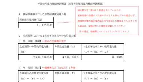 静岡市で製造業を営む皆様へ、機械設備の設置に対する補助金があります