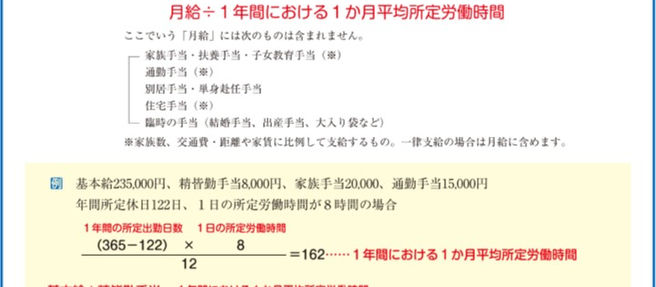 運送・美容の皆様、歩合給も残業単価に入っていますか?