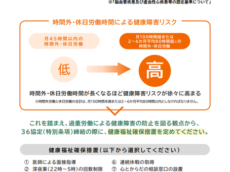 改めて確認しよう、健康福祉確保措置