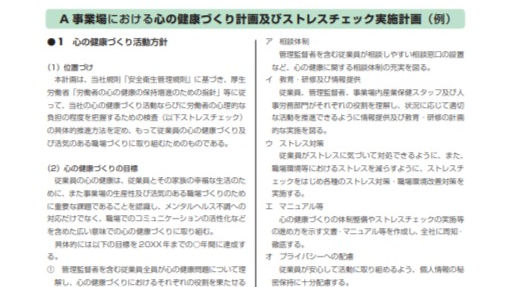 メンタルヘルス対策を監督署から言われた!ストレスチェックとマネジメント
