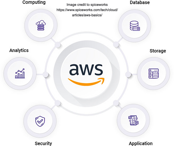 AWS_edited.png
