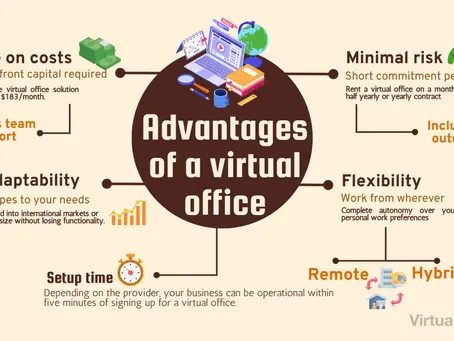 Advantages of Virtual Office