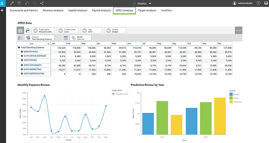 IBM-Planning-Analytics-screenshot-1.png