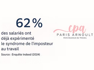Syndrome de l’imposteur : signes, causes, conséquences et solutions
