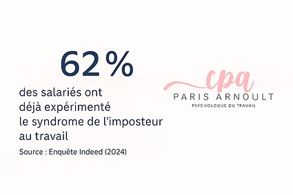Syndrome de l’imposteur : signes, causes, conséquences et solutions