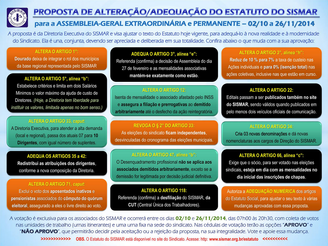 ATENÇÃO SÓCIOS DO SISMAR!