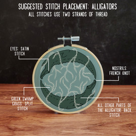embroidery kit alligator stitch placement.jpeg