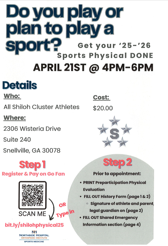 april 21 physicals.png