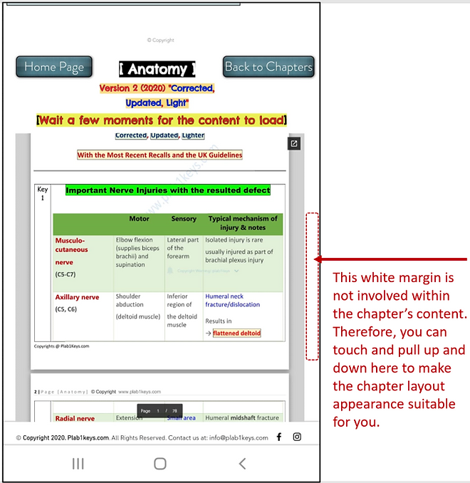 "Optimized layout of PLAB1Keys study chapters, ensuring readability and structured content for smart devices."