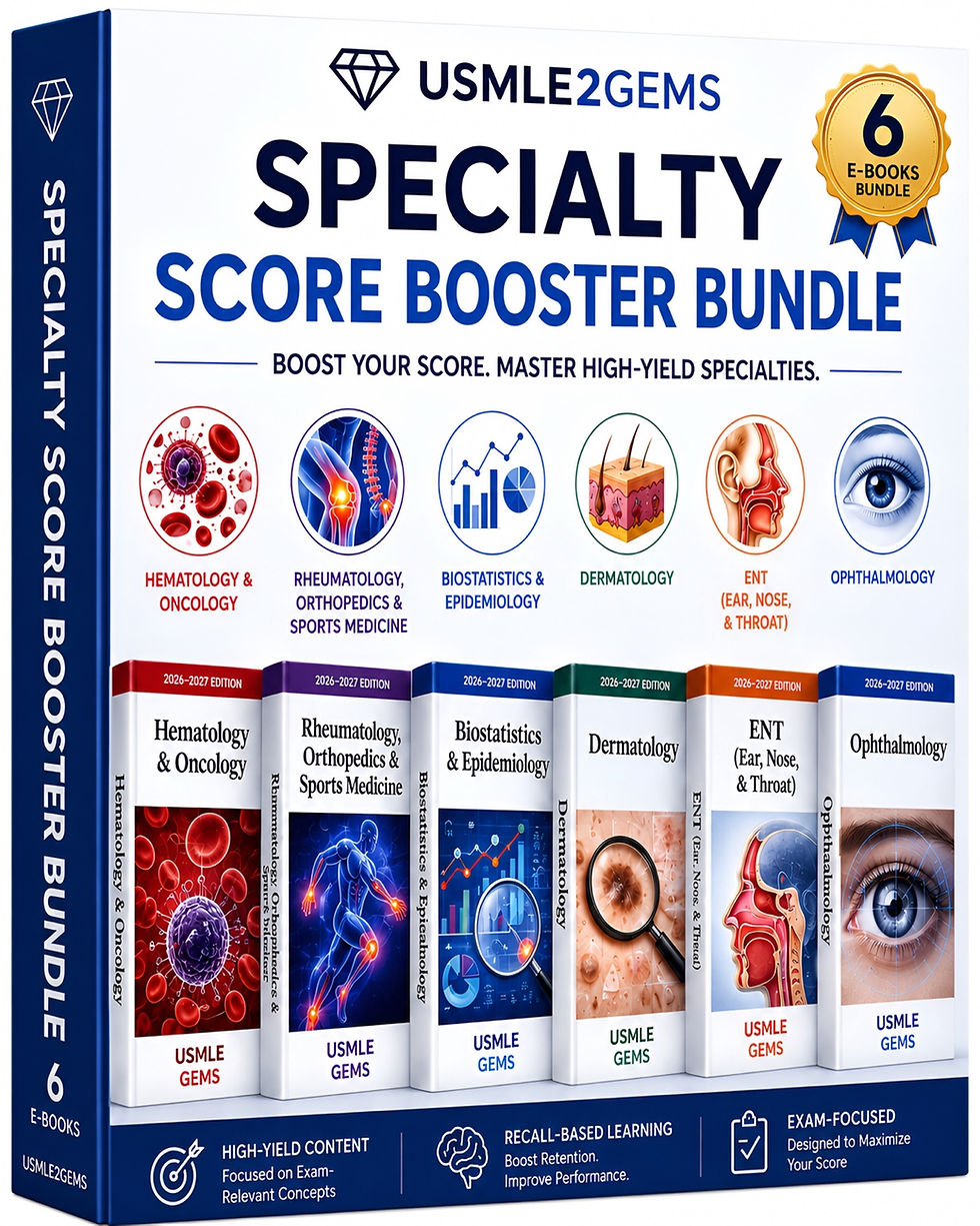 Specialty Score Booster USMLE Step 2 CK 6 e-book bundle covering hematology, MSK, biostatistics, dermatology, ENT, and ophtha