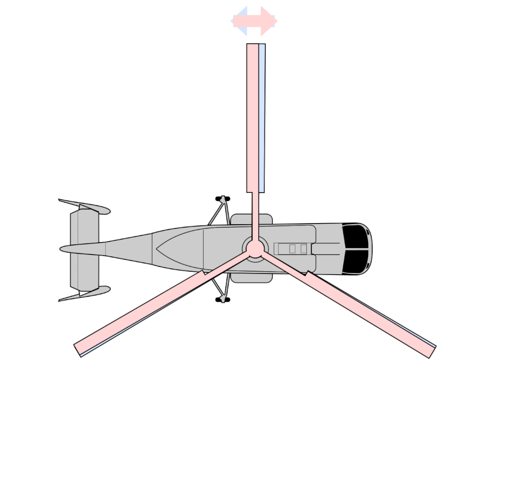 Ka-32-coaxial