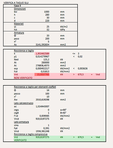 Calculation