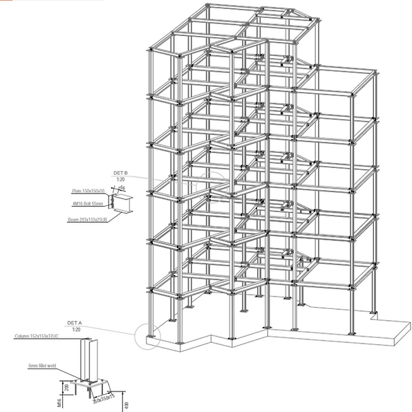 3D Layout