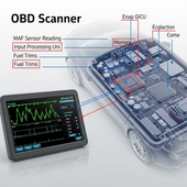 How OBD Diagnostics Help Identify ECU Performance Issues