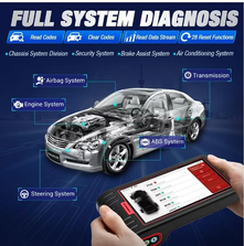 OBD2 Live Data Viewer: The Ultimate Tool for Real-Time Vehicle Diagnostics